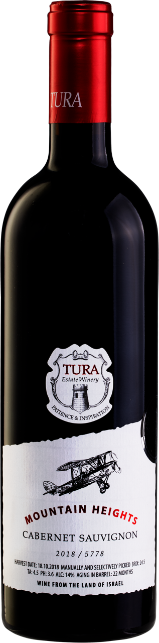 Tura