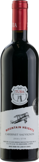 Tura