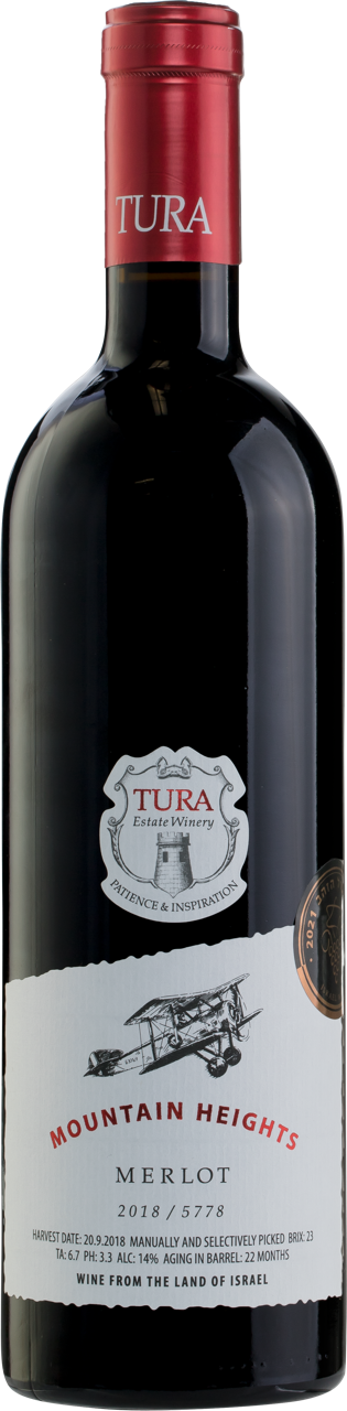 Tura