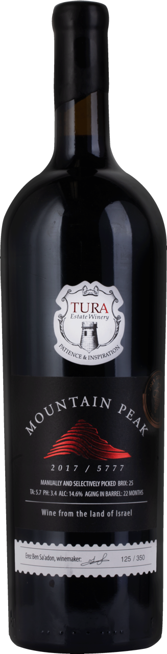 Tura