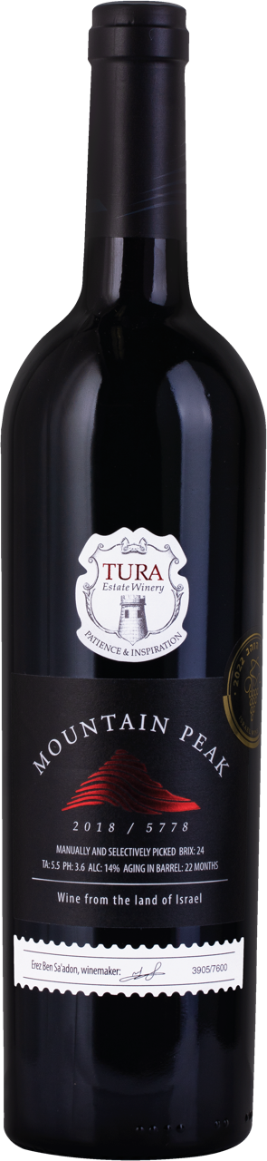 Tura
