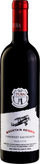 Tura